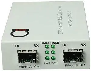 to Fiber Media Converter 2 x Standard Open Slots Supports Gigabit Fast Ethernet and 25G miniGBIC modules Fiber to Fiber Converter Without Transceivers