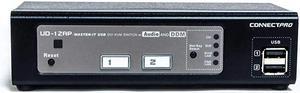 UD12AP+HDMI 2Port USB + HDMI KVM Switch wAudio Package 6 ft HDMI Cable Kit