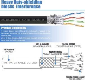Cat8 Ethernet Cable,Outdoor&Indoor, 50 FT Heavy Duty High Speed 26AWG Cat8 LAN Network Cable 40Gbps, 2000Mhz with Gold Plated RJ45 Connector for router/gaming/Modem,Weatherproof fasrer than cat7 cat6