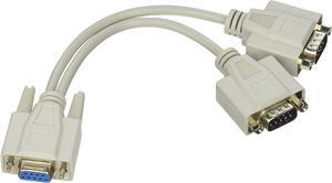 Cc317y Serial Splitter - Db-9 (F) To Db-9 (M)