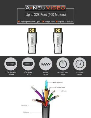 Fiber Optic HDMI Cable AOC High Speed HDMI 2.0 4k@60hz Light Speed HDMI 2.0b Cable, Supports 18.2 Gbps, ARC, HDR10, Dolby Vision, HDCP2.2, Ultra Slim and Flexible HDMI Optic Cable (40M / 131ft)