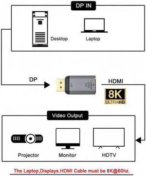 Xiwai Cable DisplayPort 1.4 Source to HDMI 2.0 Display 8K 60hz UHD 4K DP to HDMI Male Monitor Adapter Connector
