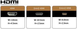 KAIBOXIXI Type D Micro HDMI v1.4 Socket Female to Type C Mini HDMI Male Convertor Adapter Cable 20cm