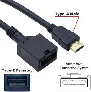 Cablecc 4K HDMI 1.4 Type-E Female to Type A Male Video Audio Cable for Automotive Connection System Grade Connector