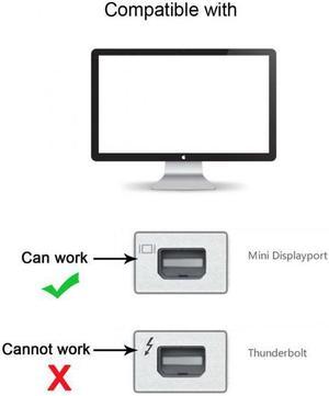 Chenyang Cable 10Gbps 100W Cable USB-C Type C Female Source to Mini Displayport DP Sink HDTV Adapter 4K 60hz 1080p for Tablet & Phone & Laptop