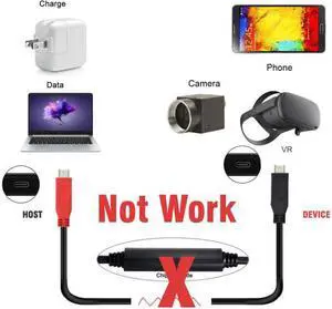 Xiwai Cable 8m USB-C Type-C to USB-C 5Gbps Gen1 Chipset Repeater Data Cable Single-Way Transfer for Industrial Camera & Laptop PC & Disk