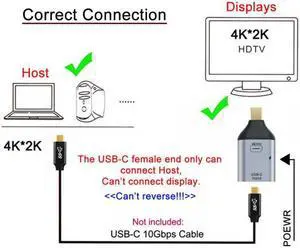 KAIBOXIXI USB-C Type C Female Source to Mini Displayport DP Sink HDTV & PD Power Adapter 4K 60hz 1080p for Phone & Laptop
