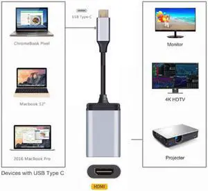 KAIBOXIXI USB-C Type C to HDMI Cable HDTV Adapter 4K 60hz 1080p for Tablet & Phone & Laptop