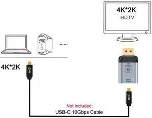KAIBOXIXI USB-C Type C Female Source to Displayport DP Sink HDTV Adapter 4K 60hz 1080p for Tablet & Phone & Laptop