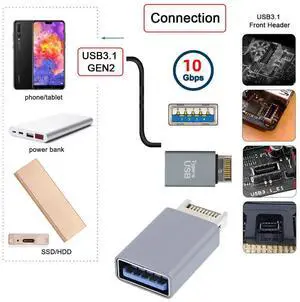 Jimier USB 3.1 Front Panel Header Male Type-E to Type-A USB3.0 Female Motherboard Extension Data Adapter