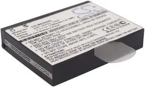 Battery for SkyGolf Golf Buddy BAT-00022-1050 SkyCaddie SG5 Range Finder 1100mAh