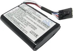 1800mAh PDA Battery For DELL PowerEdge 2600, PowerEdge 2650, PowerEdge 4600, Poweredge PE1650, Poweredge PE2600,
