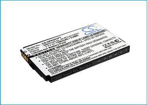 Battery Replacement for Optoma PK301 PK201 BBPK3ALIS 46.8CU01G001
