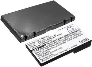 Estry Battery Replacement for NIN 3DS CTR-001 MIN-CTR-001 C/CTR-A-AB CTR-003
