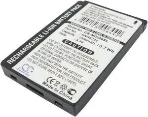 Estry Battery Replacement for MotoroIa i736 i730 i860 i30 i875 i88 i850 i265 i50 i760 i870 i55 i315 i710 i215 i85 i90 i560 i35 i733 i930 i605 i415 i670 i325 i355 i450 i58 i205 i60 SNN5705 SNN5723A