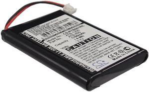 Estry Battery Replacement for RTI T2C T3 T2B T2Cs ATB-1200