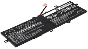 Estry Battery Replacement for LE ThinkPad Helix(20CG004JCD) ThinkPad Helix(20CGA01RCD) ThinkPad Helix(20CGA01QCD) SB10F46448 00HW011 SB10F46449 00HW004 00HW010 SB10F46442 OOWH004 SB10F46443 00HW005 Estry Battery Replacement for LE ThinkPad Helix(20CG004JCD) ThinkPad Helix(20CGA01RCD) ThinkPad Helix(20CGA01QCD) SB10F46448 00HW011 SB10F46449 00HW004 00HW010 SB10F46442 OOWH004 SB10F46443 00HW005
