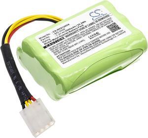 Estry Battery Replacement for Vorwerk VX100 VX100 Saugroboter