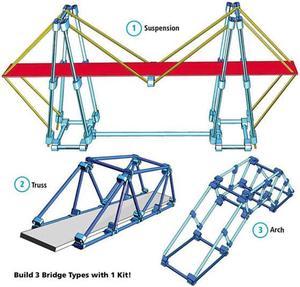 870321 - BRIDGE KIT 3 BRIDGE TYPES IN 1 KIT