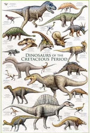 2450-0098 - DINOSAURS- CRETACEOUS PERIOD POSTER 36X24IN