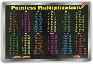 PLP-MLT-1 - PLACEMAT PAINLESS MULTIPLICATION