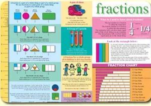 PLP-FRA-1 - PLACEMAT FRACTIONS