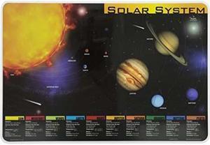 PLP-PLN-1 - PLACEMAT SOLAR SYSTEM