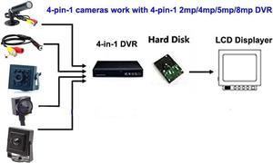 CNDST 1080P 2MP HD 2000TVL 4-in-1 TVI/CVI/AHD/960H CVBS CCTV Mini Spy Pinhole Security Camera, for 1080P 4-in-1 TVI/AHD/CVI/CVBS/960H DVR, f3.6mm Lens, 90 Degree, DC 12V 1A