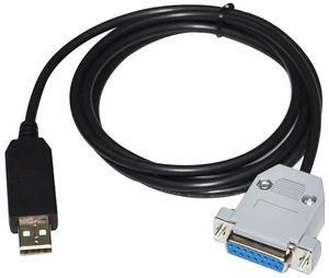 FTDI CHIP USB TO RS232 D-SUB 15-PIN DB15 FEMALE ADAPTER SERIAL COMMUNICATION CABLE FOR ELPRO TEMPERATURE AND HUMIDITY SENSORS 
3M Length(3M Length)