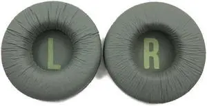 1 Pair Earphone Cover Ear Pads Headphone Cushion Earmuffs for JR300/JR300BT/JR310BT Repair Part(1)