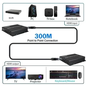 1 TX and 1 RX,300M HDMI KVM Extender over IP Rj45 Cat5e/6 1080P HDMI USB Ethernet Extender 984FT Support Network Switch for USB Mouse Keyboard 1 TX and 1 RX,300M HDMI KVM Extender over IP Rj45 Cat5e/6 1080P HDMI USB Ethernet Extender 984FT Support Network Switch for USB Mouse Keyboard