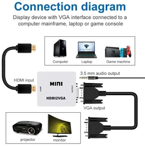 ,1080P HDMI to VGA Converter HDMI Male to VGA Female Box Adapter with 3.5mm Audio out for PS4 PC Laptop HDTV Projector DVD Switch ,1080P HDMI to VGA Converter HDMI Male to VGA Female Box Adapter with 3.5mm Audio out for PS4 PC Laptop HDTV Projector DVD Switch