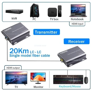 with EU Plug,20Km HDMI Fiber Optic KVM Extender via LC Fiber Cable 1080P HDMI USB Transmitter Receiver with SFP Module Support Mouse Keyboard with EU Plug,20Km HDMI Fiber Optic KVM Extender via LC Fiber Cable 1080P HDMI USB Transmitter Receiver with SFP Module Support Mouse Keyboard