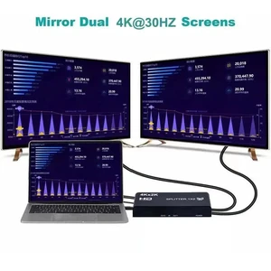 4K 60 1X4 3D,1x2 1x4 2x4 4K 60hz 2.0 Switch for HDMI Splitter 3D Video Converter for PS3 PS4 PS5 DVD Laptop PC To 2 3 4 TV Monitor 4K 60 1X4 3D,1x2 1x4 2x4 4K 60hz 2.0 Switch for HDMI Splitter 3D Video Converter for PS3 PS4 PS5 DVD Laptop PC To 2 3 4 TV Monitor