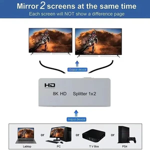 8K 1X4,8K 60Hz 1x8 Splitter for HDMI 1 in 8 Out 1x4 Audio Video Distributor Converter 3D for PS4 Camera Laptop PC To TV Monitor 8K 1X4,8K 60Hz 1x8 Splitter for HDMI 1 in 8 Out 1x4 Audio Video Distributor Converter 3D for PS4 Camera Laptop PC To TV Monitor