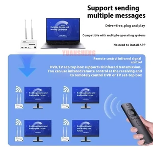 4K 300M,4K 200M 5.8GHz 1080P 316M Extender for HDMI Wireless Audio Video Transmitter Receiver Extender Kit For TV Projetor monitor 4K 300M,4K 200M 5.8GHz 1080P 316M Extender for HDMI Wireless Audio Video Transmitter Receiver Extender Kit For TV Projetor monitor