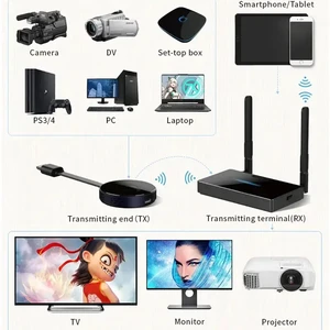 ,4K@30Hz 5G Wireless Transmitter Receiver Kit for HDMI Adapter Home TV Stick 1080P HD Video Projector Monitor Extende ,4K@30Hz 5G Wireless Transmitter Receiver Kit for HDMI Adapter Home TV Stick 1080P HD Video Projector Monitor Extende