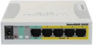 MikroTik RB260GSP