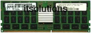 For IBM P6-570 8GB RAM DDR2 45d1213 FC 5696 5696 15R7448