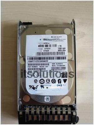 For IBM 81Y9732 81Y9730 81Y9731 1T 7.2K SATA 2.5 M3 M4 server hard drive
