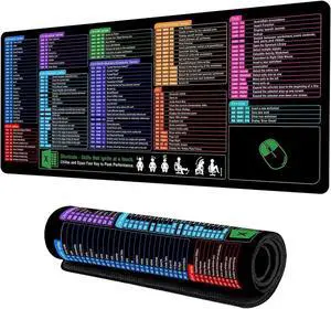 Excel Cheat Sheet Desk Pad  Waterproof Mouse Pad with 10 Major Excel Functions & Shortcuts  Extended Large XL Keyboard Gaming Desk Mat for Office Computer | Non-Slip Stitched Edges