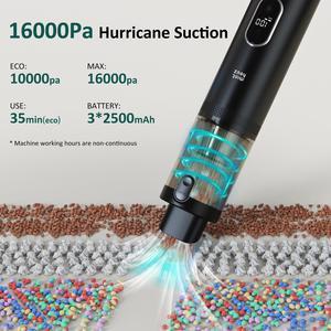 Minthouz Handheld Vacuum Cleaner with Brushless Motor, 16000Pa Cordless Portable Air Duster with LED Light, Rechargeable Dust Buster for Home, Office, Car, Keyboard, Pet Hair Cleaning