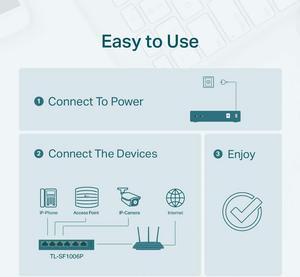 TP-Link 6 Port Fast Ethernet 10/100Mbps PoE Switch 4 PoE+ Ports @67W Plug & Play Sturdy Metal w/Shielded Ports Extend Mode Priority Mode (TL-SF1006P)