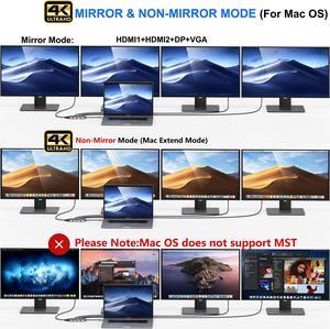 USB C to Dual HDMI Adapter,7 in 1 USB C Docking Station to Dual HDMI Displayport VGA Adapter,USB C to 3USB 2.0, Multi Monitor Adapter for Dell XPS 13 15,Lenovo Yoga,Huawei Matebook X pro,etc