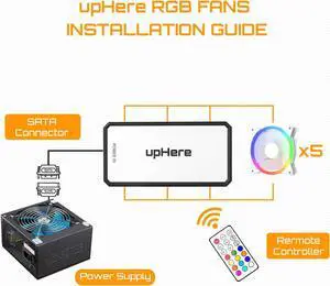 upHere 120mm RGB LED White PC Cooling Fan Ultra Quiet High Airflow for PC Cases,Computer Cooling,5 Pack,RGB06-5