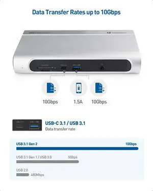 [Intel Certified] Cable Matters 40 Gbps 14-in-1 Thunderbolt 3 Dock with Dual 4K 60Hz DisplayPort or HDMI, 100w Charging, Gigabit Ethernet, Compatible with USB 4 / Thunderbolt 4 for MacBook Pro, Dell