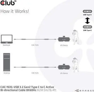 Club 3D CAC-1535 USB Gen 2 Type C to Type C Bi-Directional Cable with 60W Charging, 10Gbps Data Transmission and Supports 8K60Hz Video Compatible 5m -16.4ft