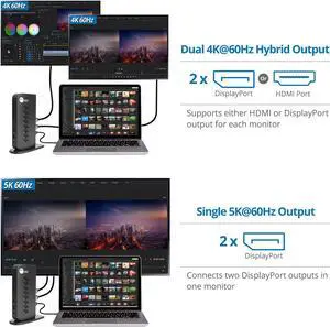 SIIG USB-C and USB 3.0 Universal Laptop Docking Station - for M1/M2/M3 Pro&Max MacBook&Windows, Dual 4K Monitor DisplayPort + HDMI, 6X USB 5G, Ethernet, 3.5mm Headset, Vertical Design (JU-DK0H11-S1)