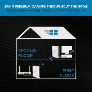 NexusLink Gaming Router Extender | Optimized for Online Gaming, Streaming, and Virtual Reality (VR), High Speed AC1750, MU-MIMO for Low Ping I Two Unit Kit (WB-1750-KIT)
