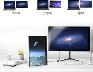 SideTrak Solo Pro 15.8" Portable Monitor - FHD 1080P LED Anti-Glare IPS Screen, Dual Display, for Mac, PC, Chrome Laptops, Game Consoles, USB or Mini HDMI Power, Double DisplayPort, Speakers, and HDR